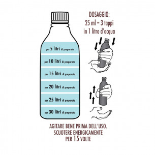 Homeoplant Afidi preparato omeopatico liquido 750ml 2