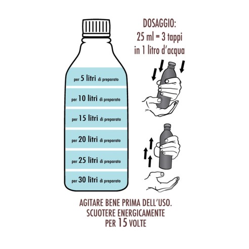 Homeoplant Afidi preparato omeopatico liquido 750ml