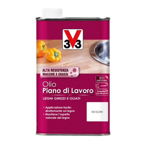 olio-piani-lavoro-v33