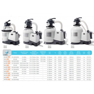 pompa-filtro-sabbia-intex-26646 2