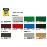 Fernovus Saratoga Gel tabella colori brillanti e martellati