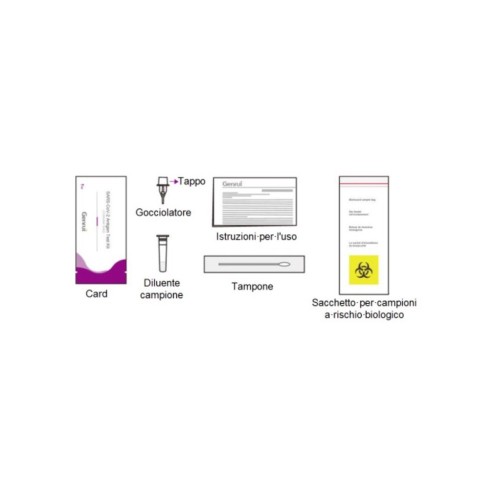 GENRUI SARS-COV-2 ANTIGEN TEST KIT 1 PEZZO