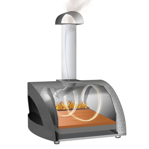 Forno 1 pizza portatile a gas Moderno rosso Portable Alfa Forni trasp