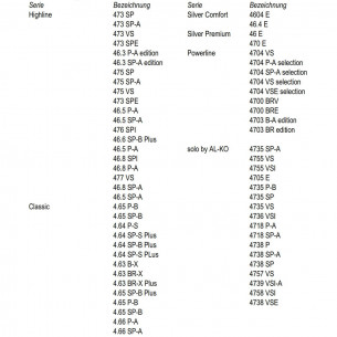Lama 46 cm in acciaio temperato 47 ricambio tagliaerba Al-Ko 113057 2