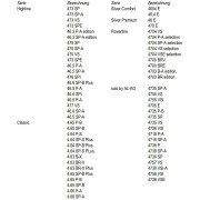 Lama 46 cm in acciaio temperato 47 ricambio tagliaerba Al-Ko 113057
