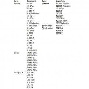 Lama di ricambio 51 cm 113058 per tagliaerba Al-Ko 51-52 2
