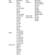 Lama di ricambio 51 cm 113058 per tagliaerba Al-Ko 51-52