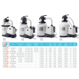 Piscina Intex 732x366x132 h 26364 XTR Frame 2025 2