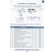 componenti-codici-ricambio-intex-zx100