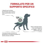 Royal Canin Satiety Weight Management alimento secco cane 1,5kg
