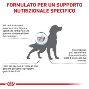 Royal Canin Hypoallergenic Moderate Calorie alimento secco cane 1,5kg