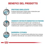 Royal Canin Hypoallergenic Moderate Calorie alimento secco cane 1,5 kg