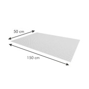 Rivestimento antiscivolo per cassetti 150x50cm bianco Flexispace Tescoma dimensioni