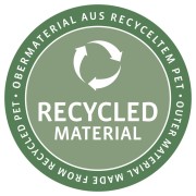 Reisenthel borsa termica 1,5 L ABC friends blu