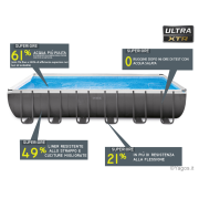 piscina-ultra-frame-xtr-732x366xh132cm-accessori-intex-26364